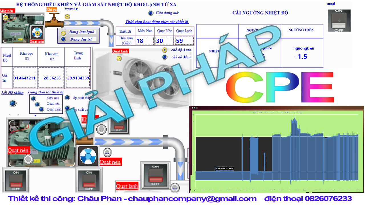 Odoo • Hình ảnh với chú thích