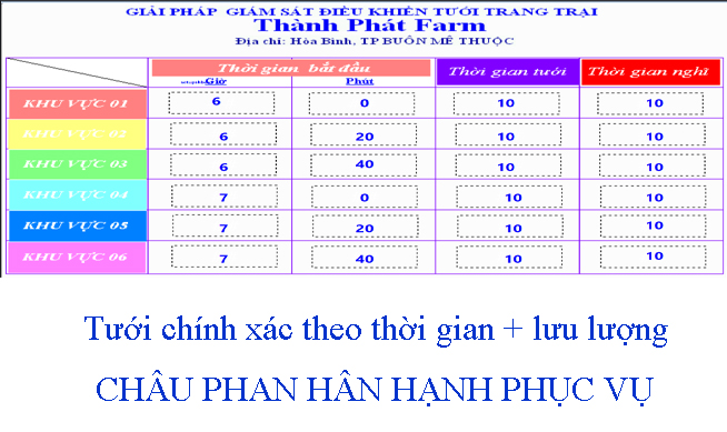 Ảnh của slide